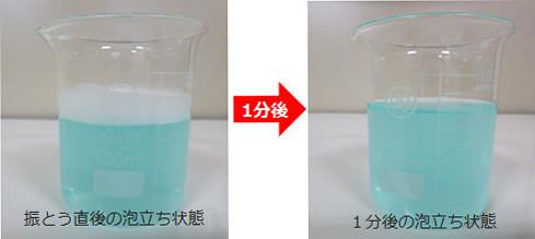 消泡試験（ユークリアECO-D　10倍希釈)